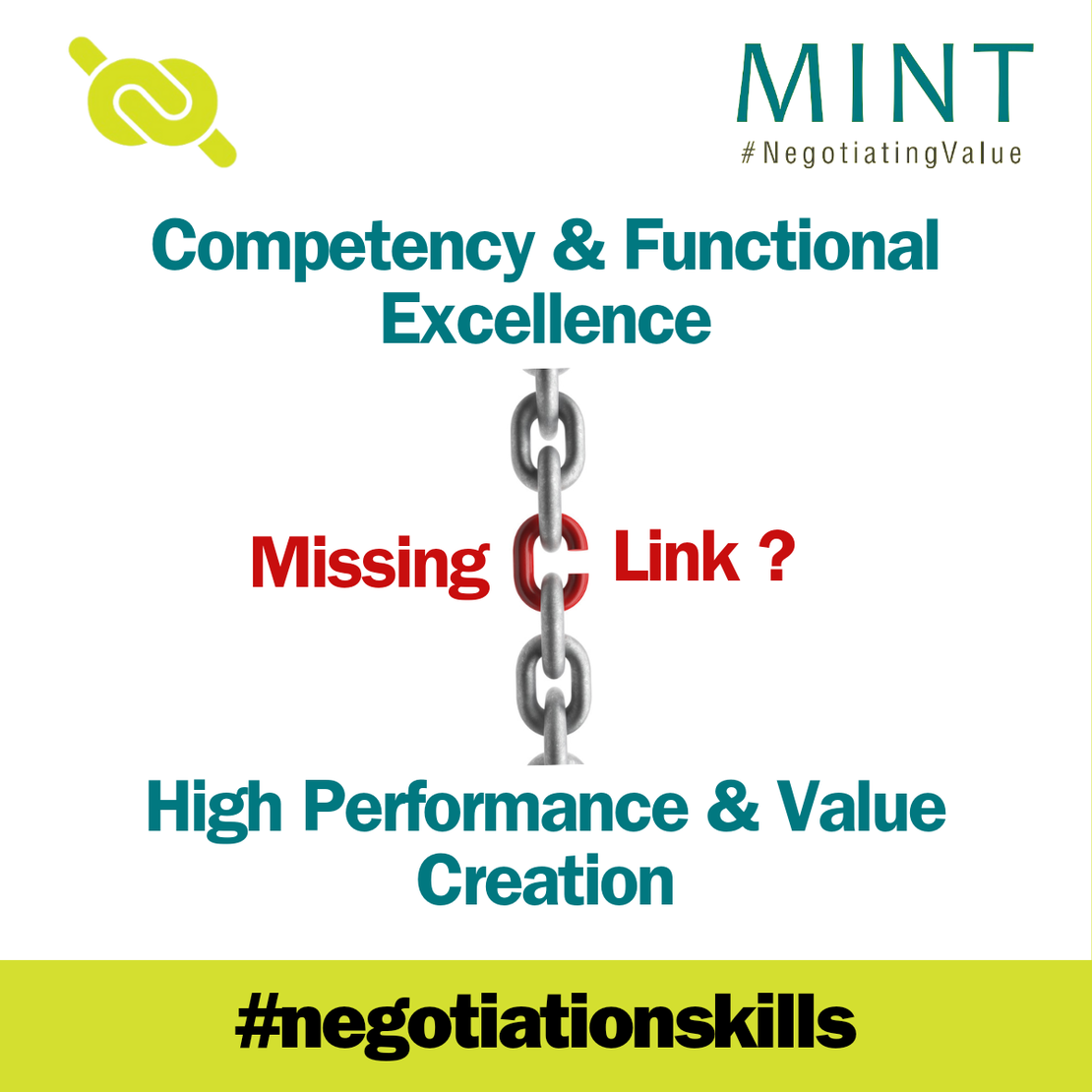 The missing link between competency and high performance