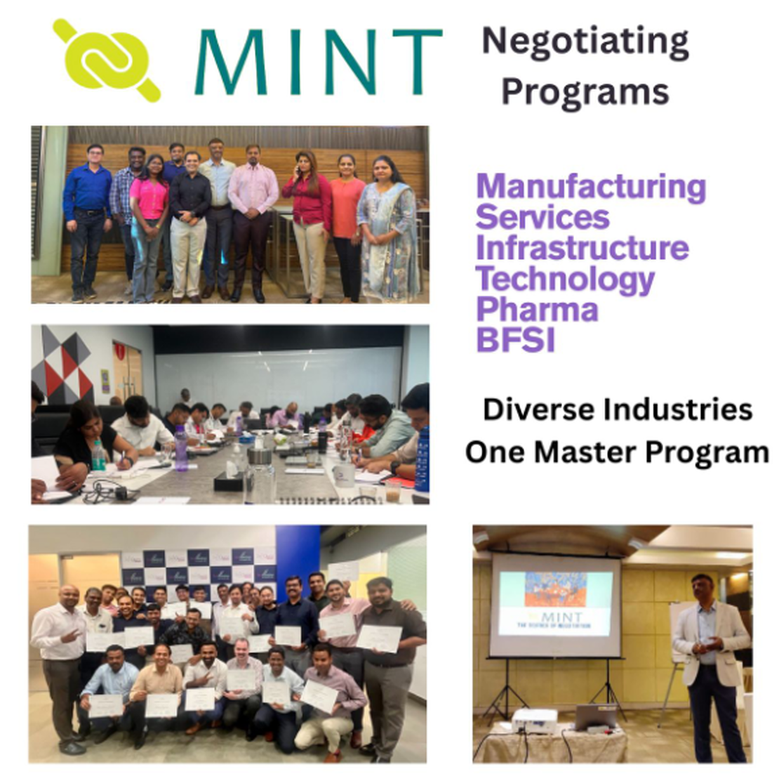 Strategic Negotiation: An Industry-Agnostic Superpower — Unlock It with the MINT Negotiation Programs