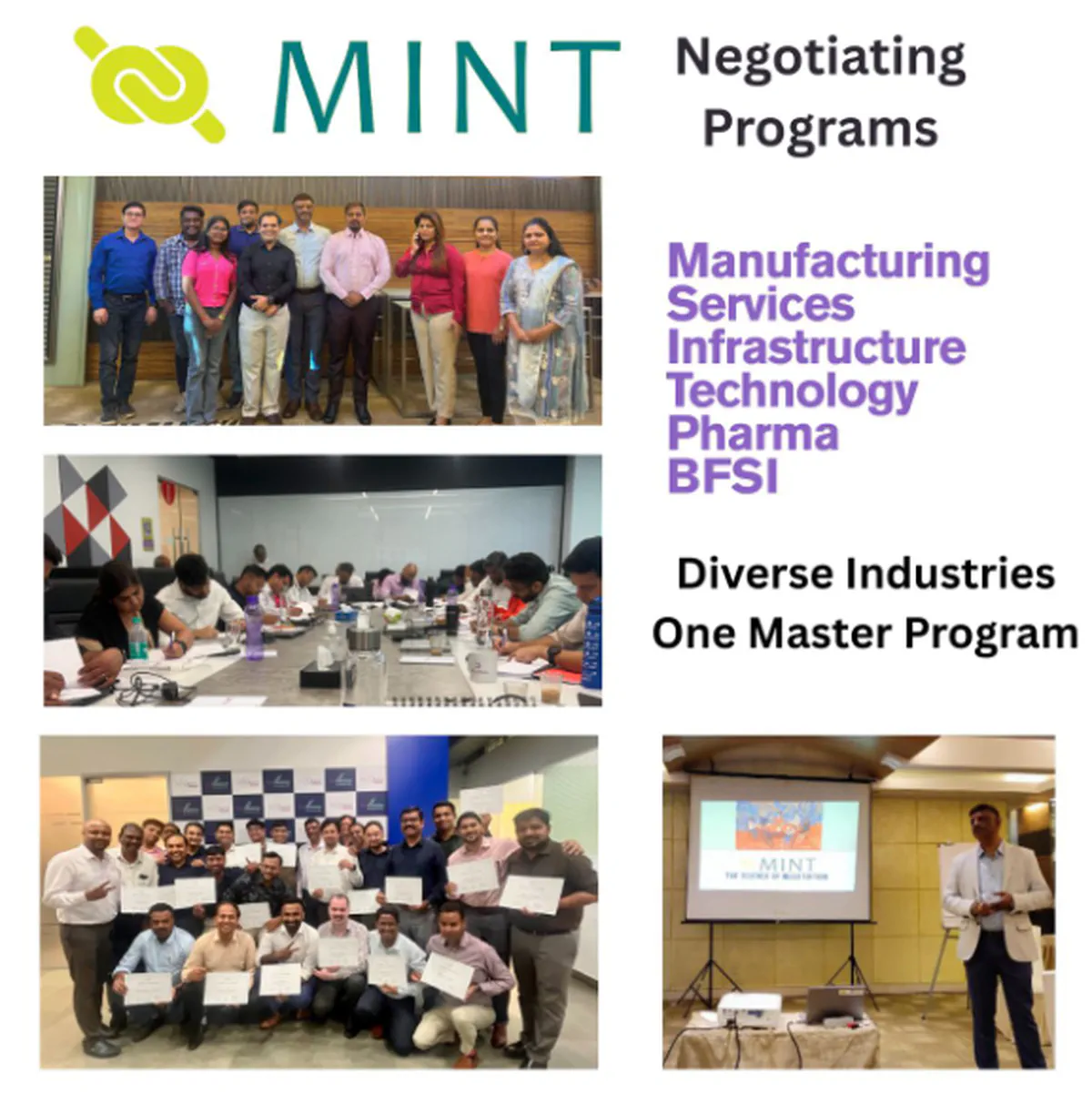 Strategic Negotiation: An Industry-Agnostic Superpower — Unlock It with the MINT Negotiation Programs