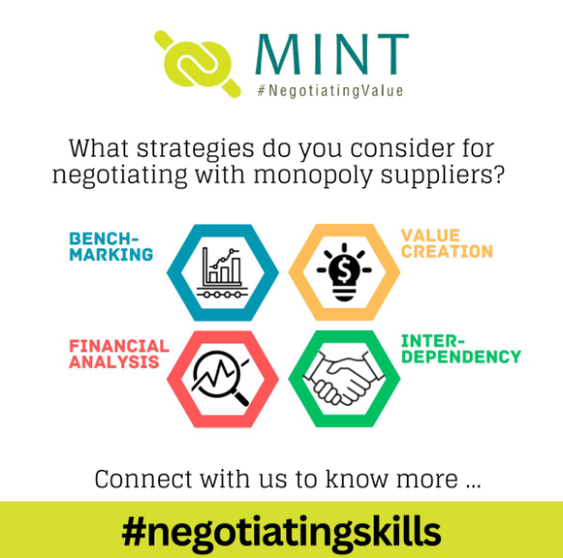 Mastering Negotiations with Powerful Suppliers